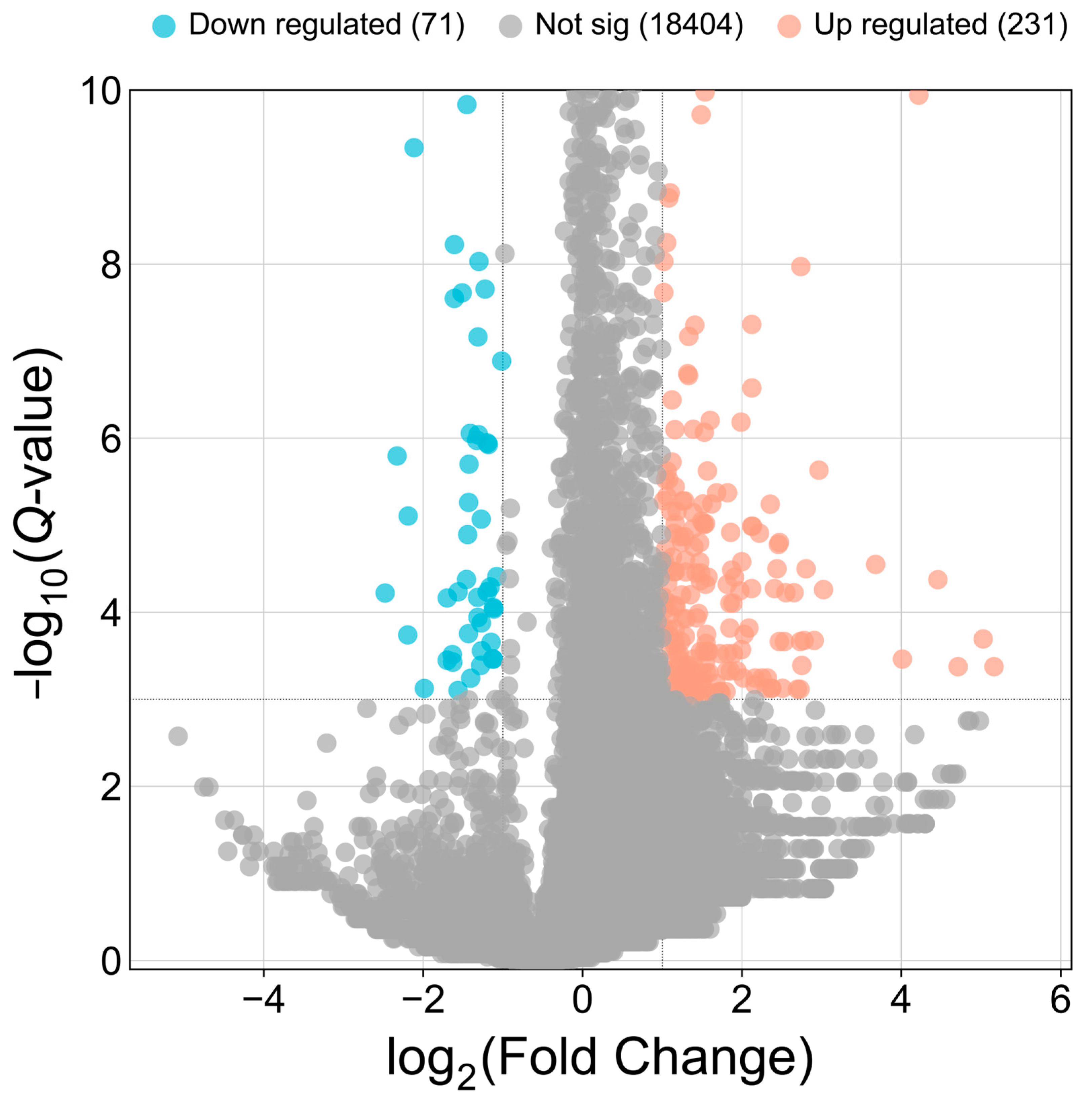 Animals 15 00089 g002