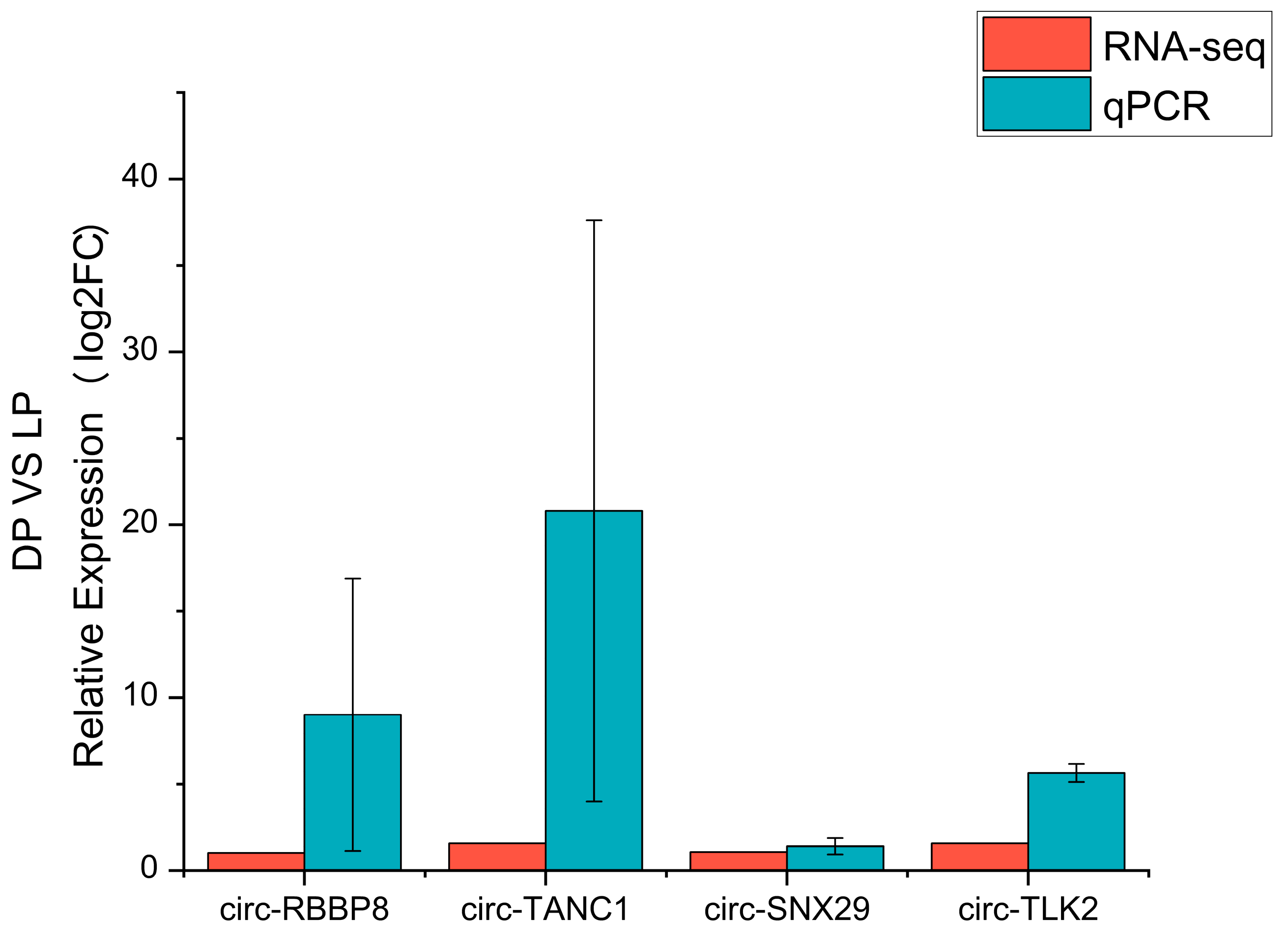 Animals 15 00089 g006