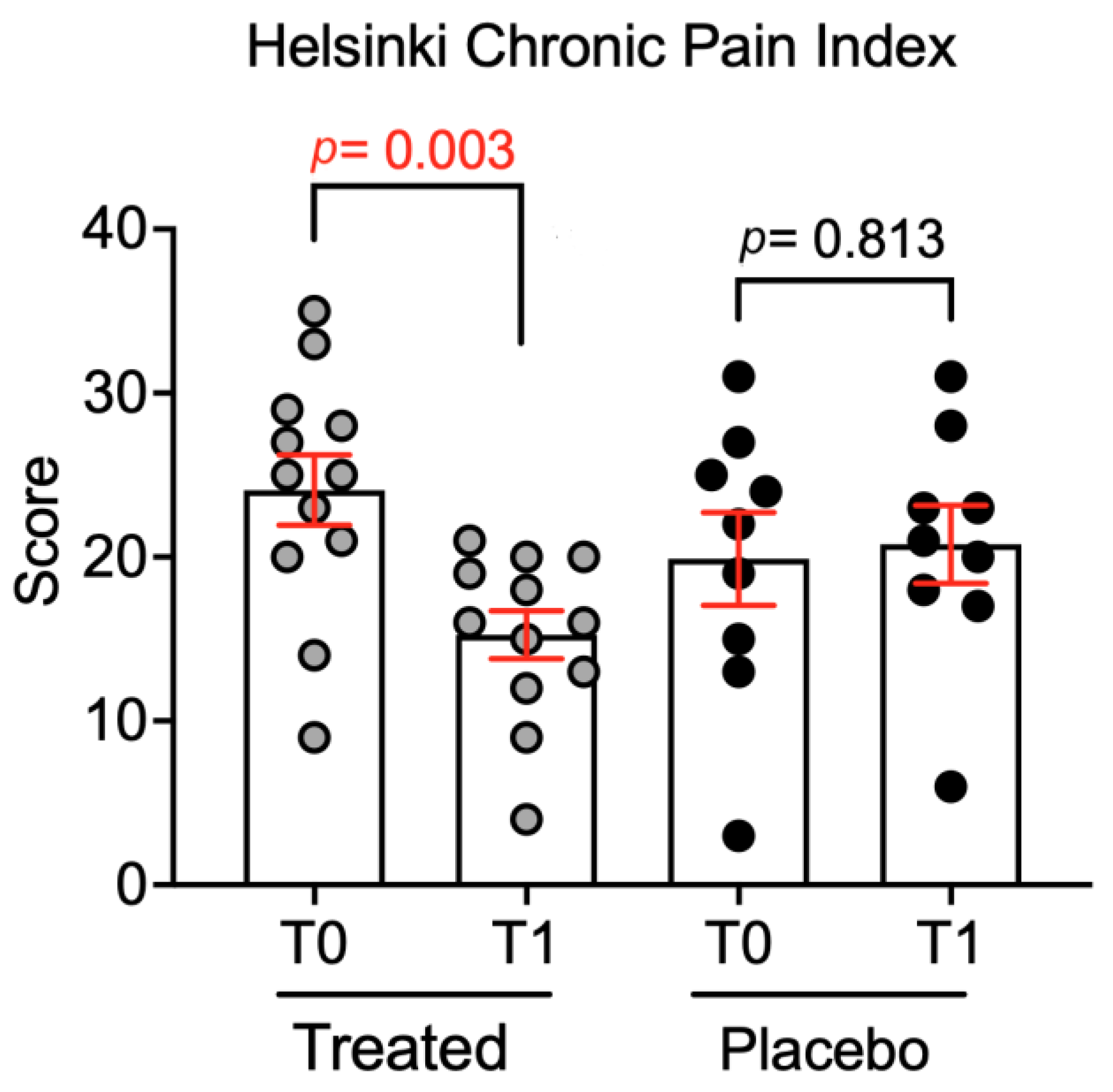 Animals 15 00101 g001