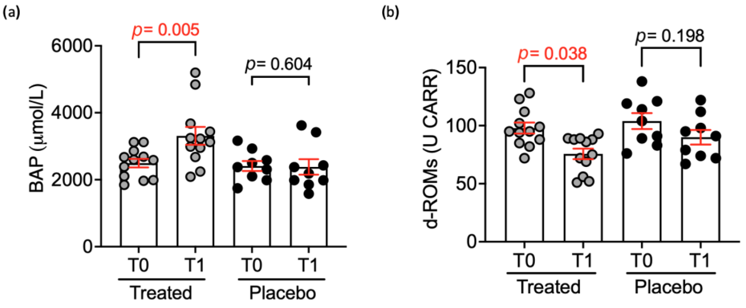 Animals 15 00101 g002