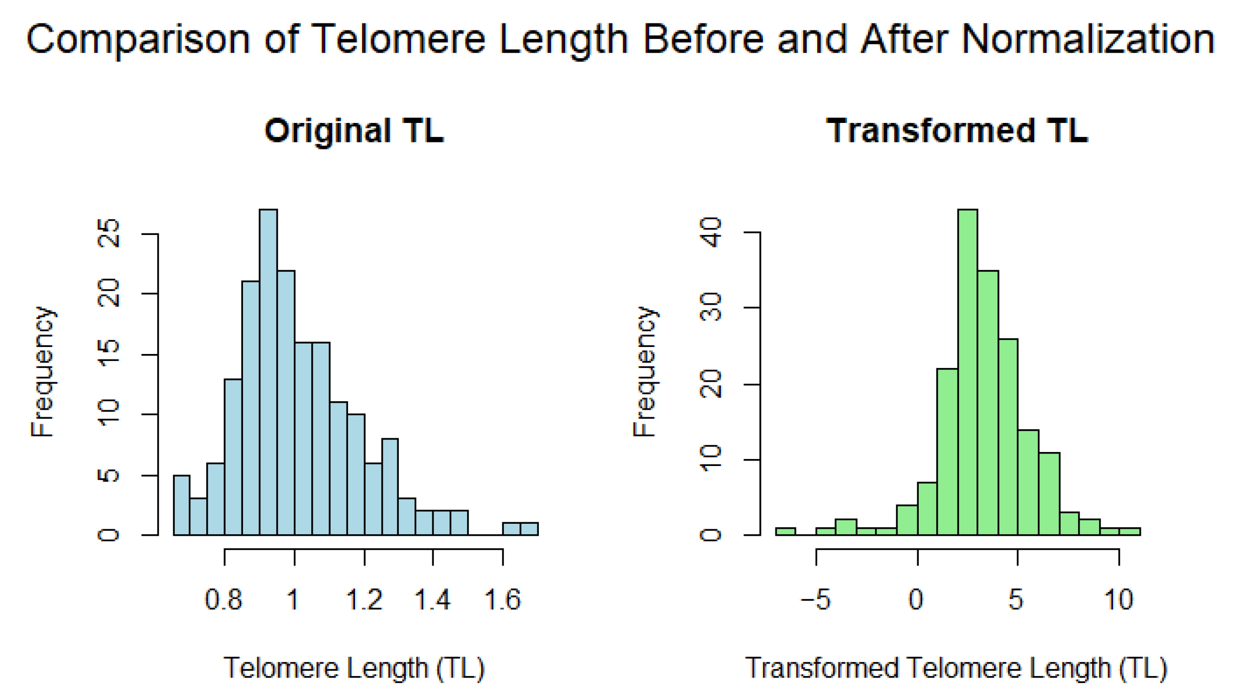 Animals 15 00109 g001