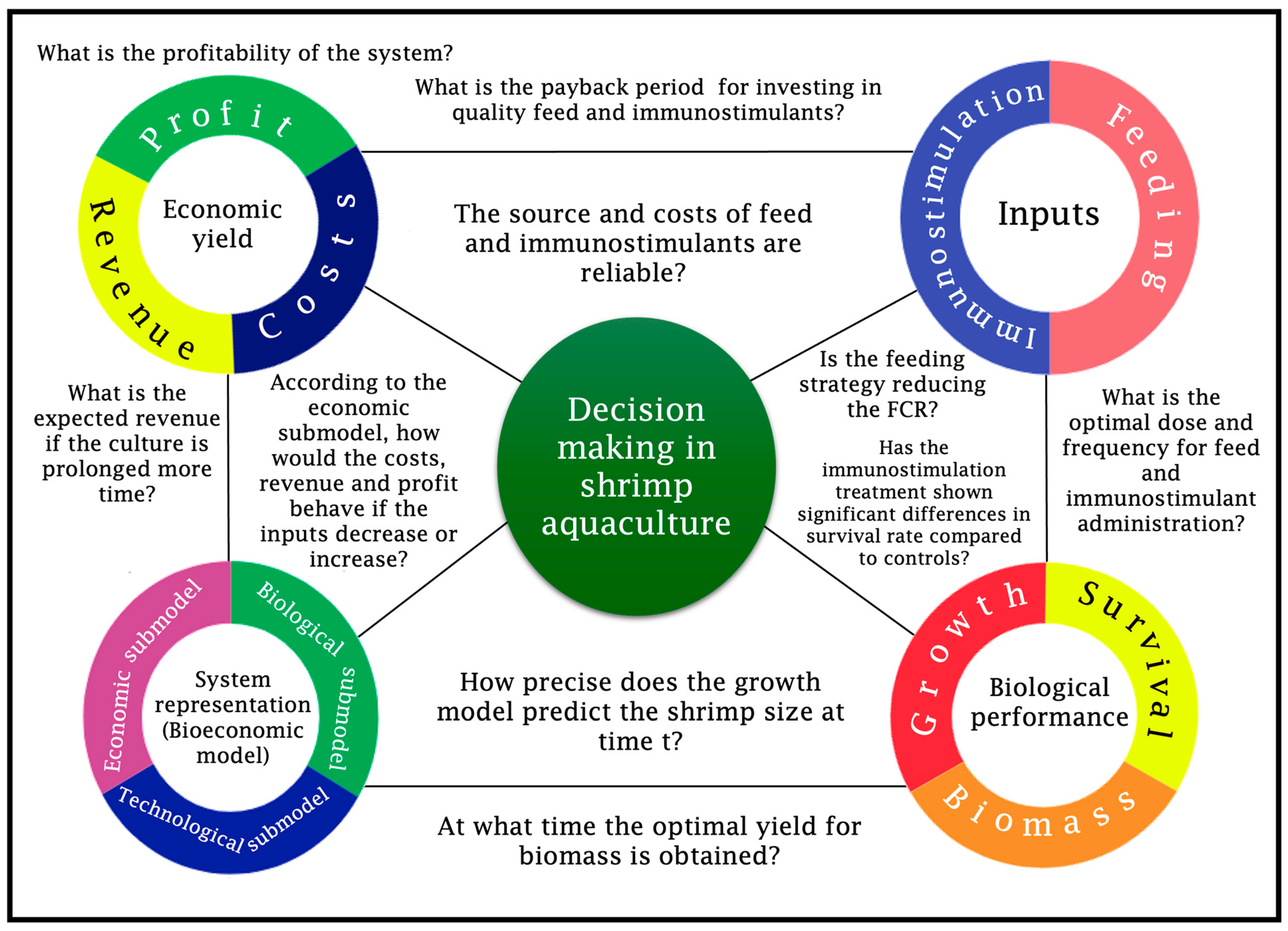 Animals 15 00124 g001