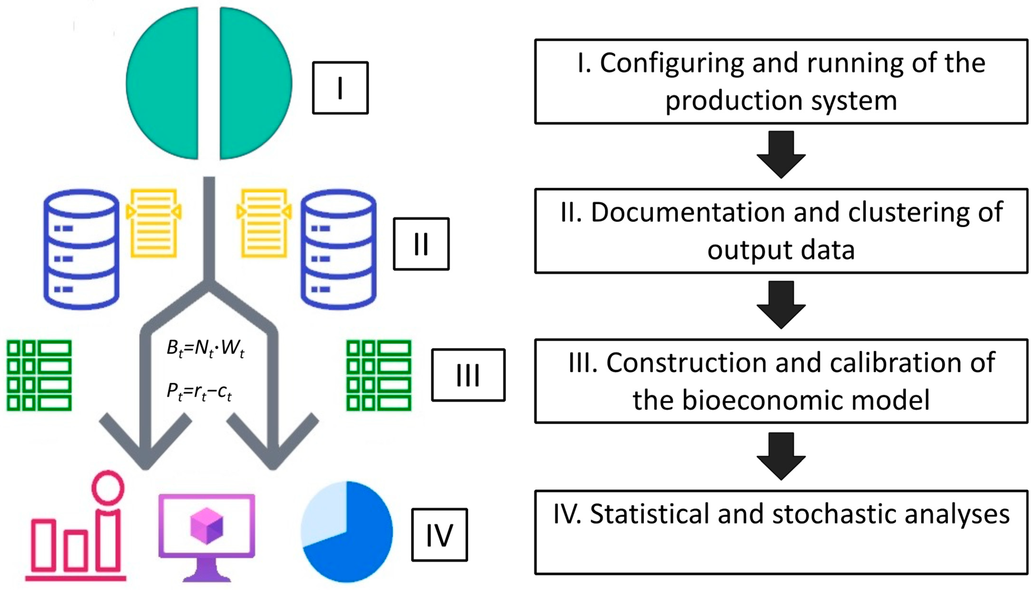 Animals 15 00124 g003