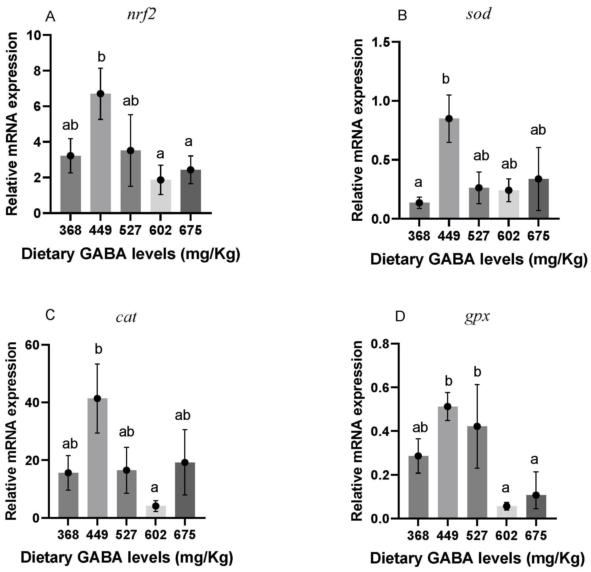 Animals 15 00125 g001