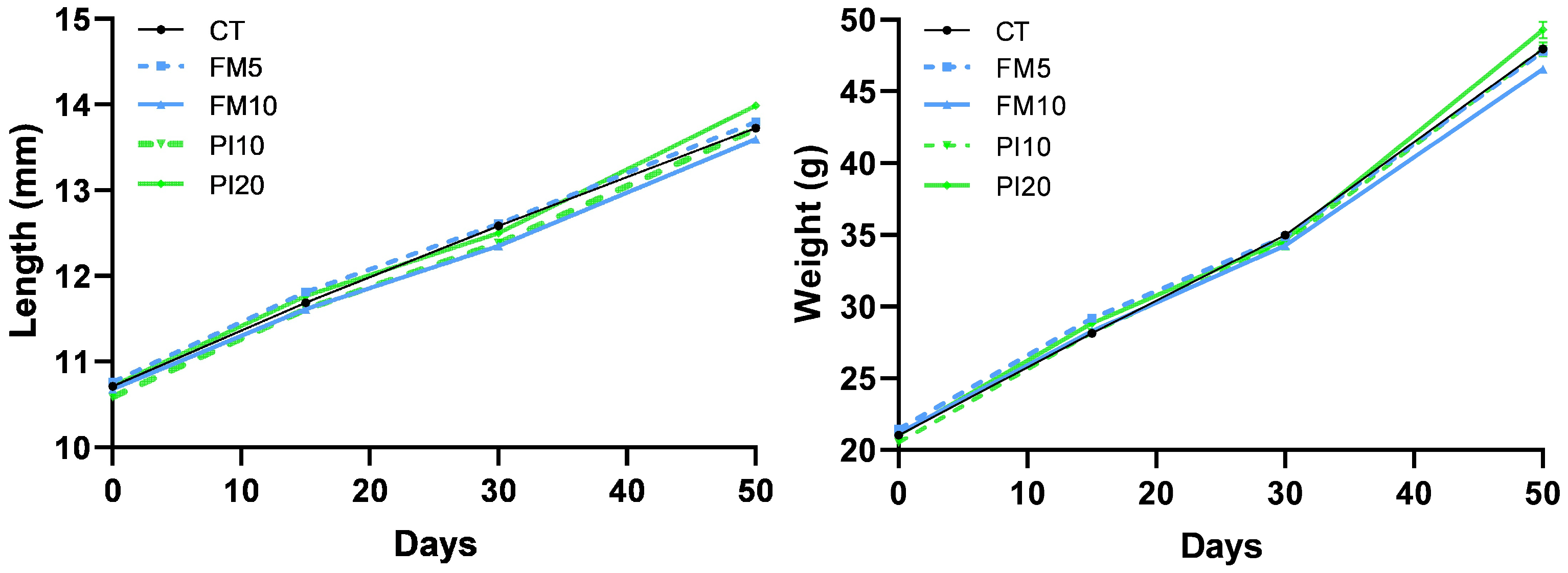 Animals 15 00131 g001