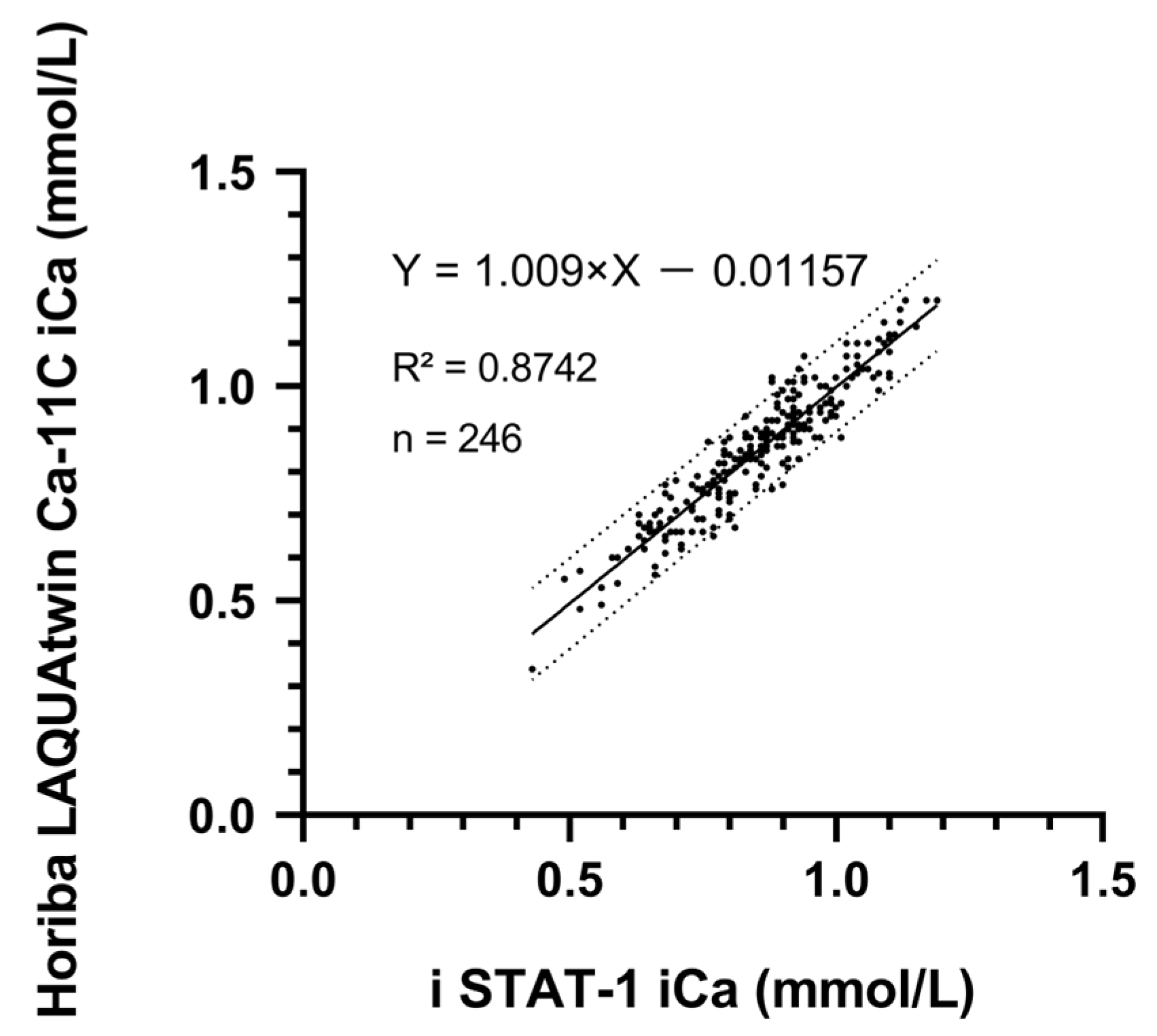 Animals 15 00136 g002