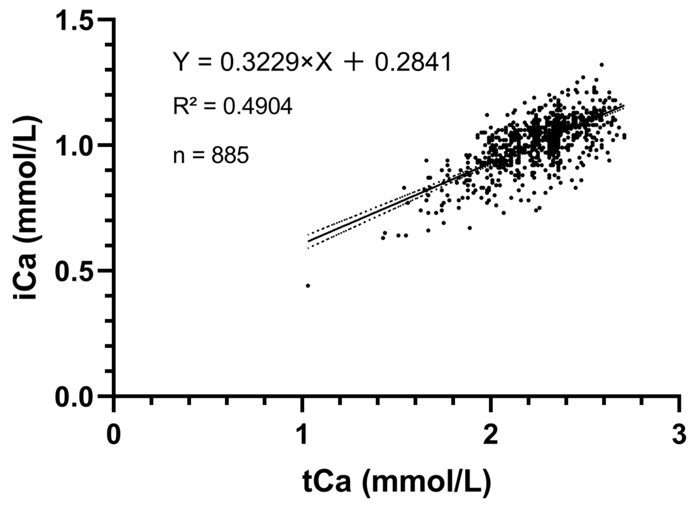 Animals 15 00136 g004
