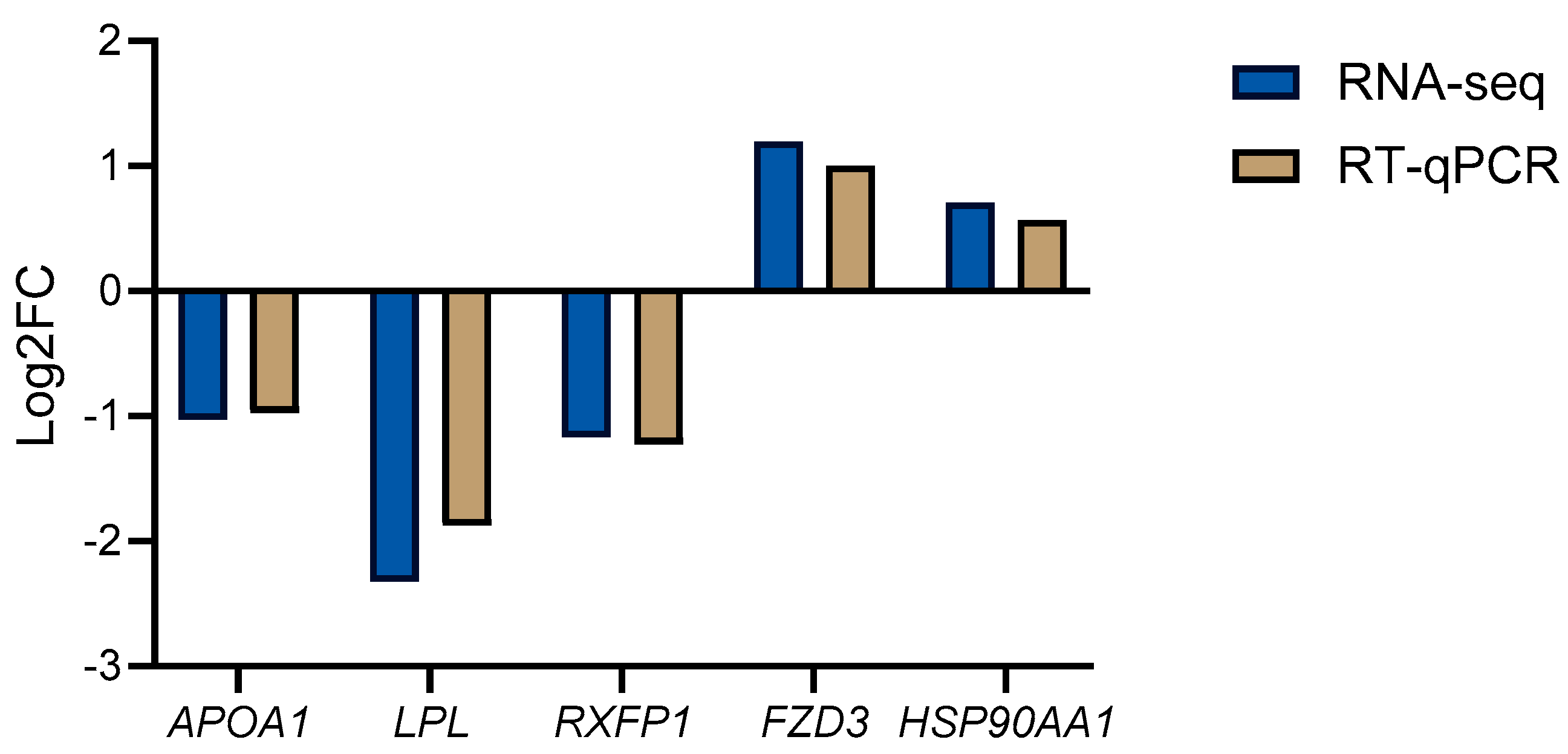 Animals 15 00141 g004