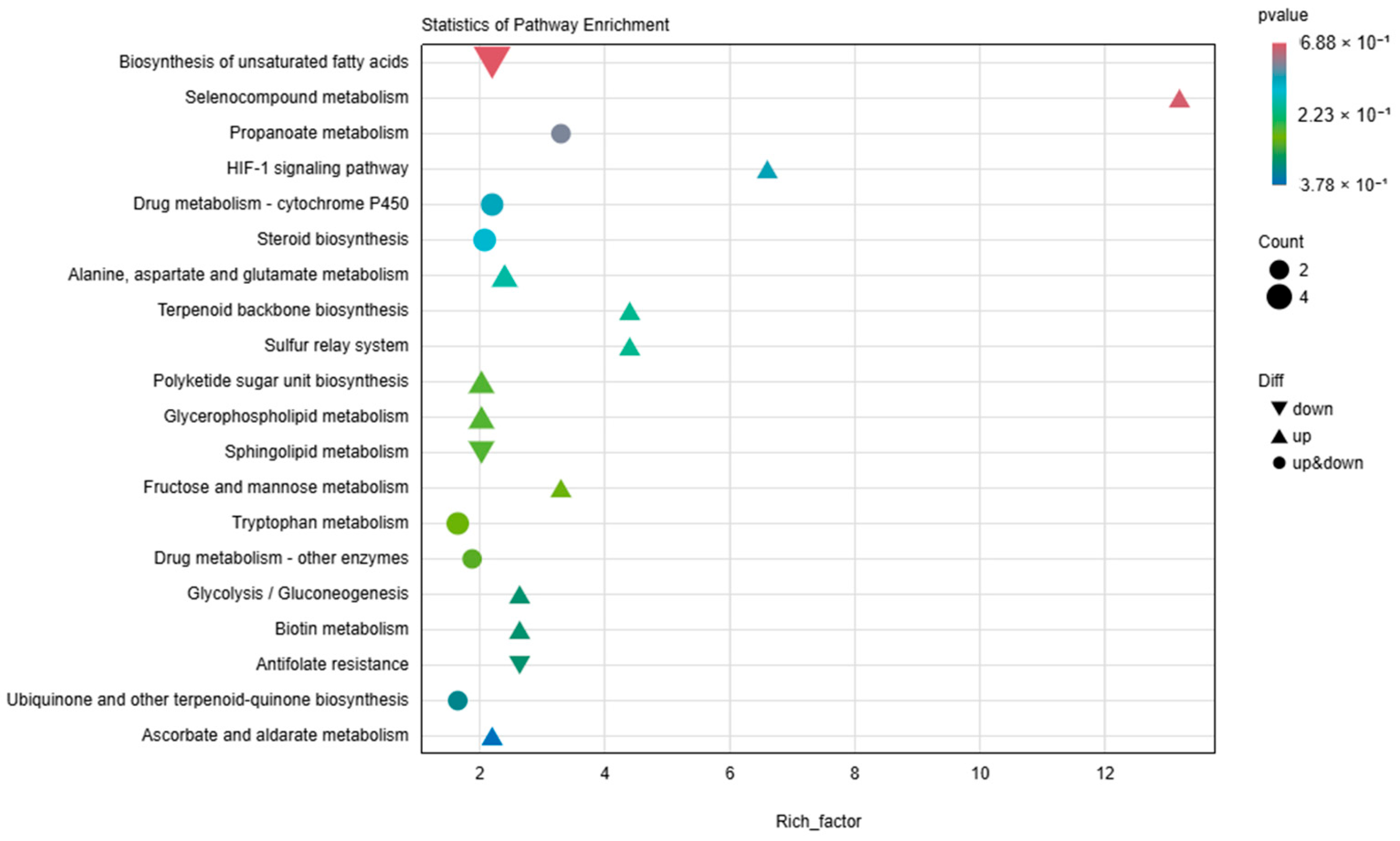 Animals 15 00141 g006