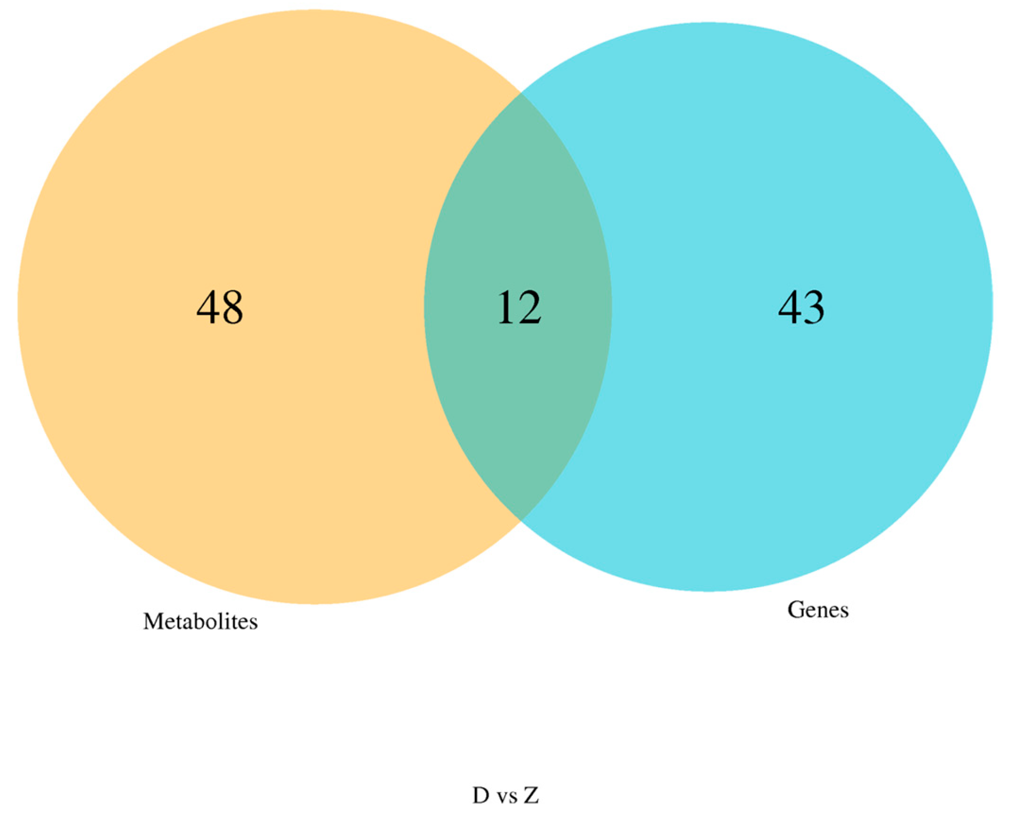 Animals 15 00141 g009