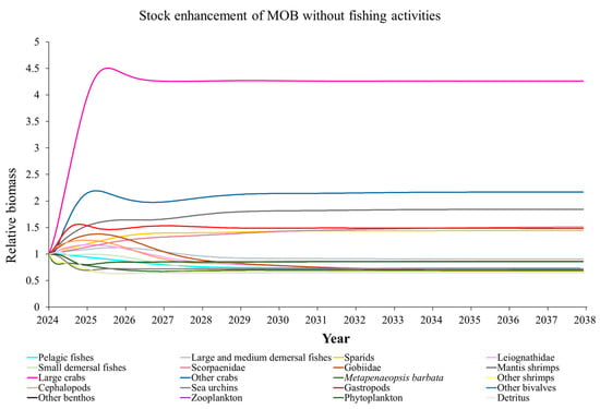 Animals 15 00165 g0a1