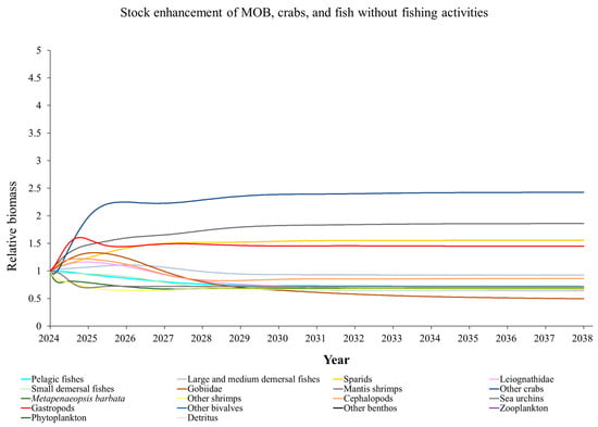 Animals 15 00165 g0a11