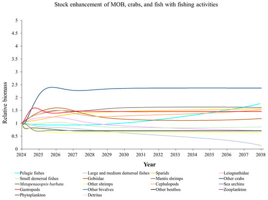 Animals 15 00165 g0a12