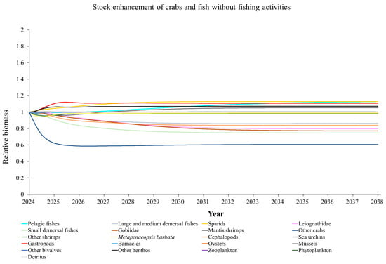 Animals 15 00165 g0a13