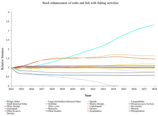 Animals 15 00165 g0a14