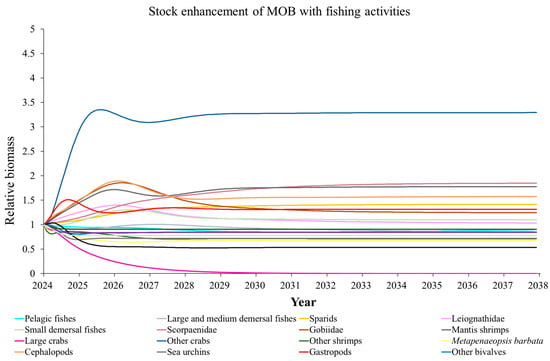 Animals 15 00165 g0a2