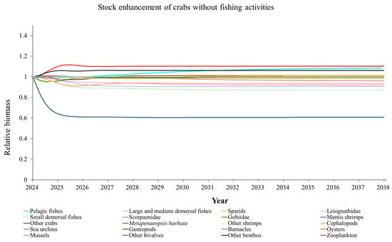 Animals 15 00165 g0a3