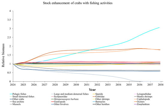 Animals 15 00165 g0a4