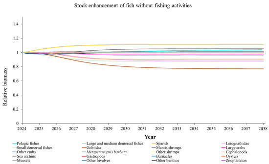 Animals 15 00165 g0a5