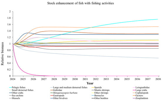Animals 15 00165 g0a6