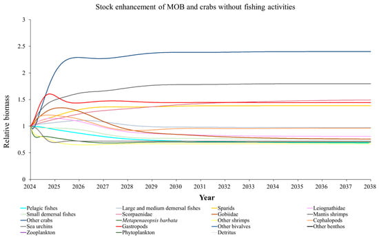 Animals 15 00165 g0a7