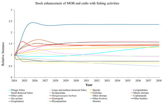 Animals 15 00165 g0a8