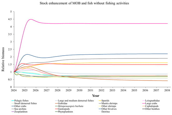 Animals 15 00165 g0a9