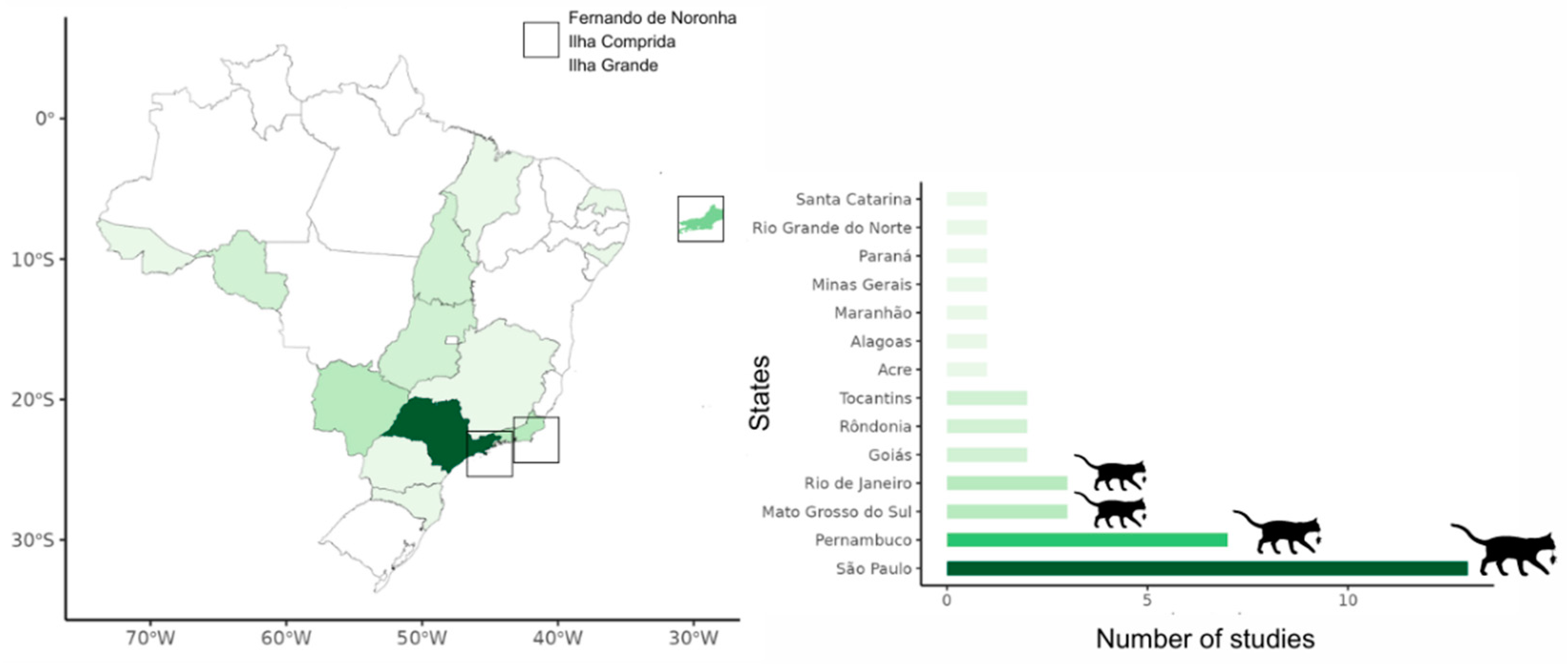 Animals 15 00190 g001 Animals 15 00190 g001