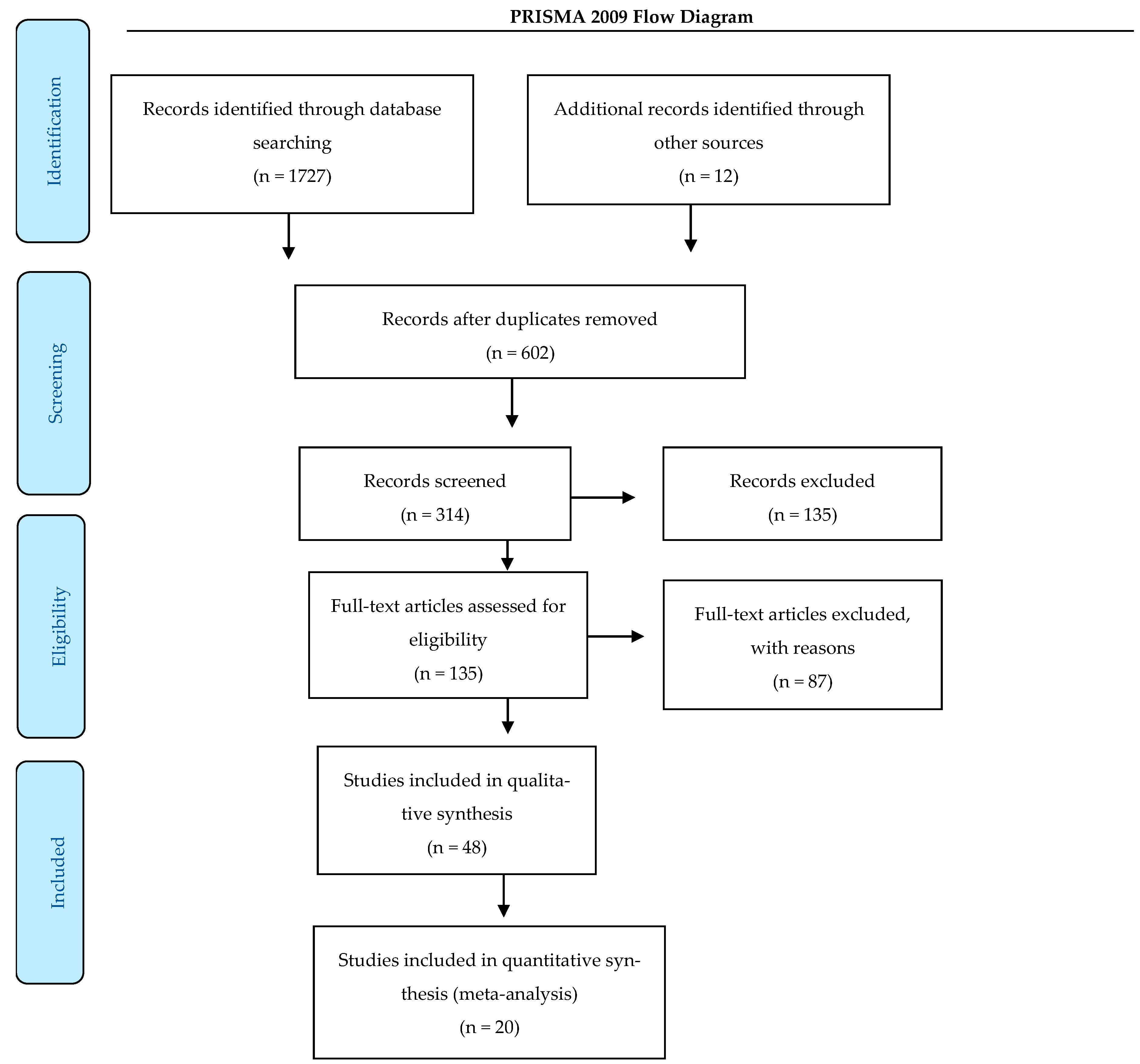 Animals 15 00210 g001