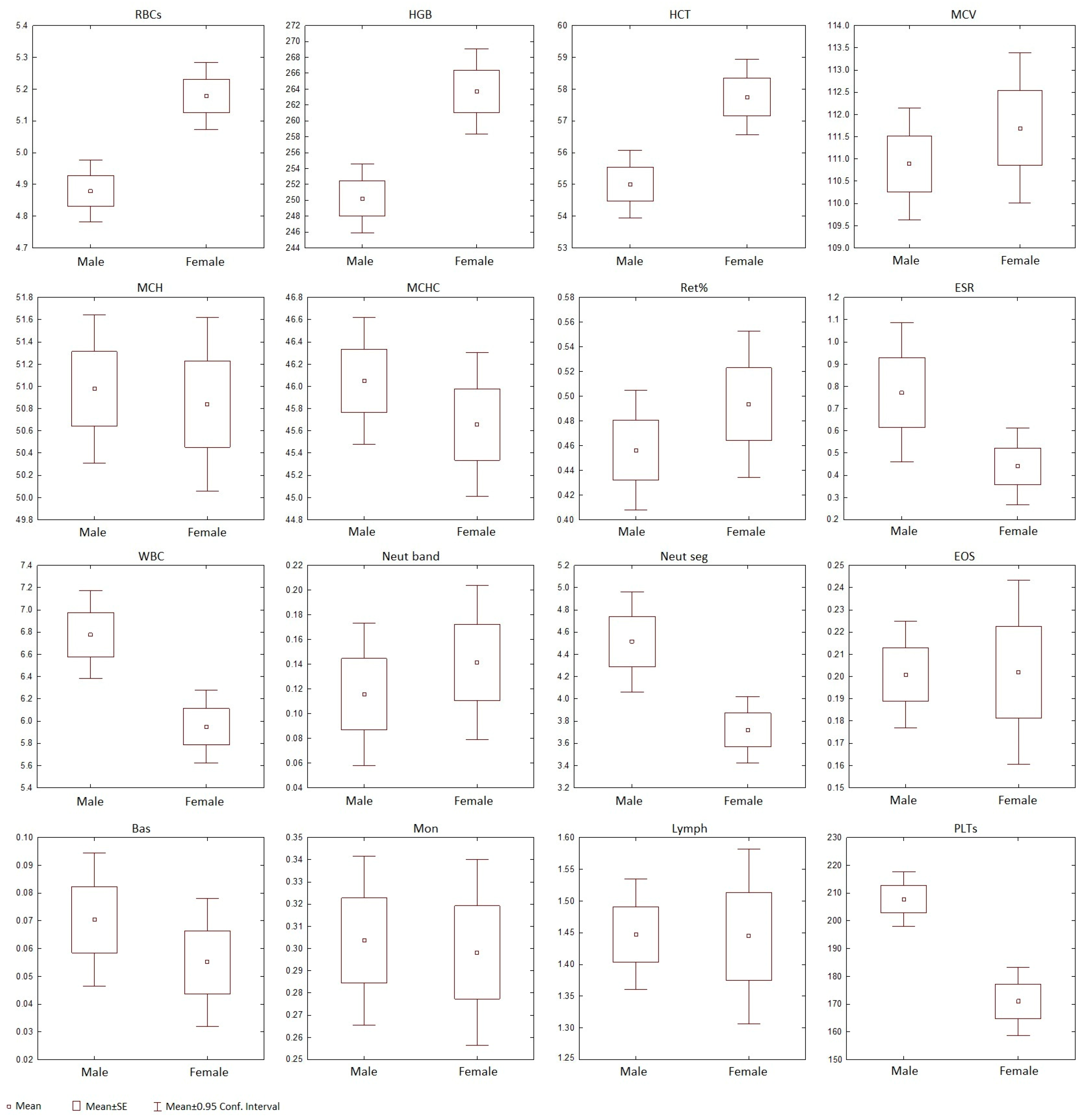 Animals 15 00217 g002