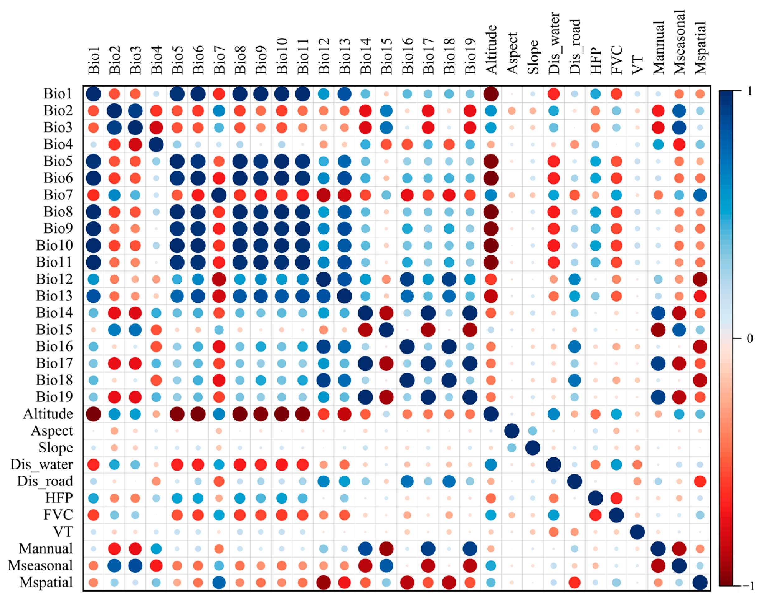 Animals 15 00235 g003 Animals 15 00235 g003
