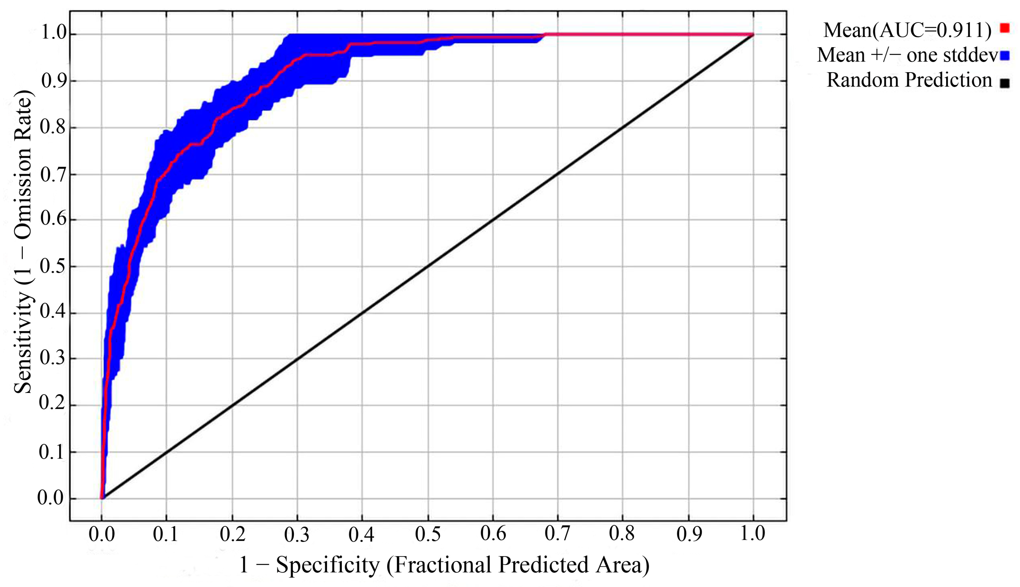 Animals 15 00235 g005 Animals 15 00235 g005