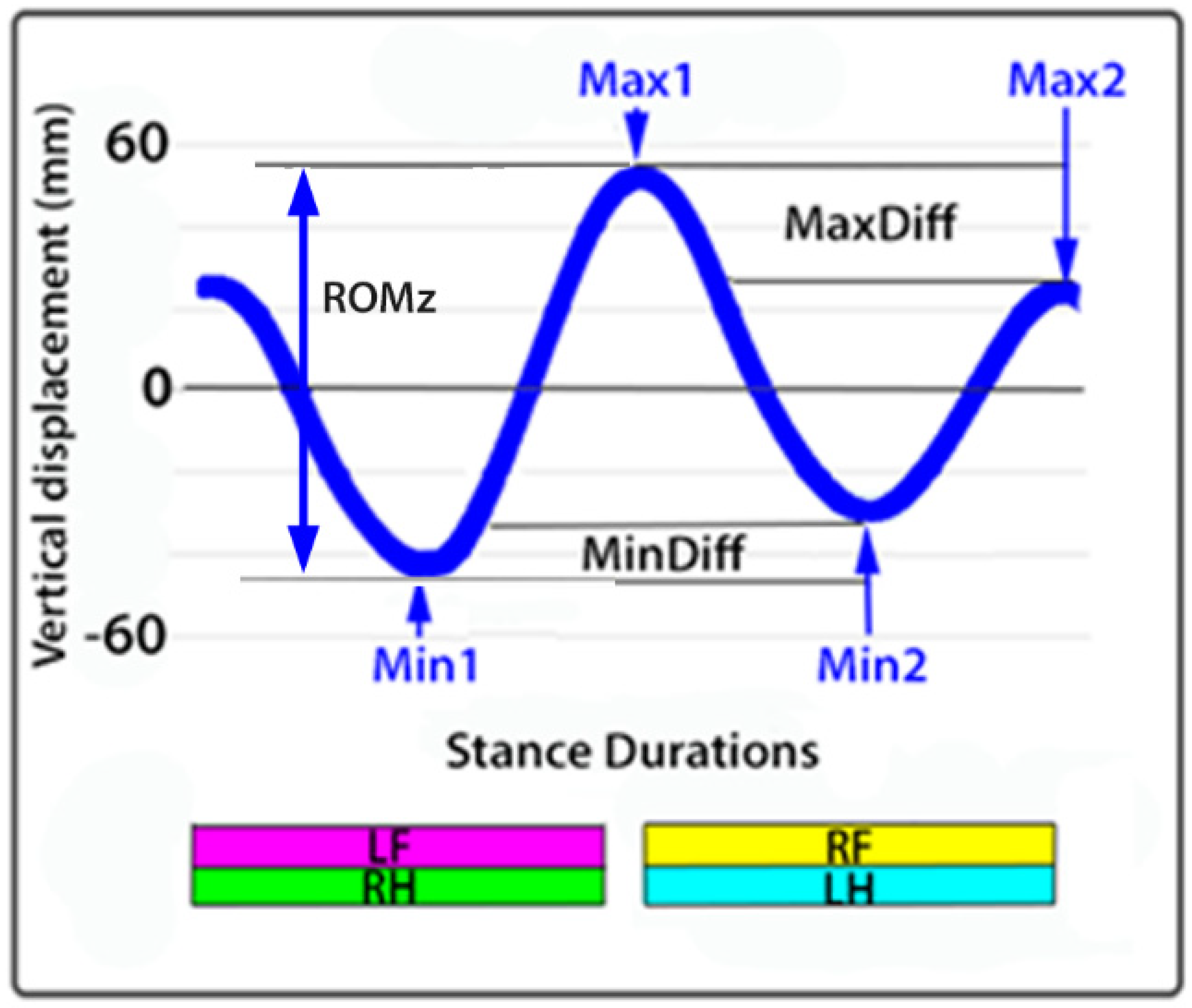 Animals 15 00241 g002
