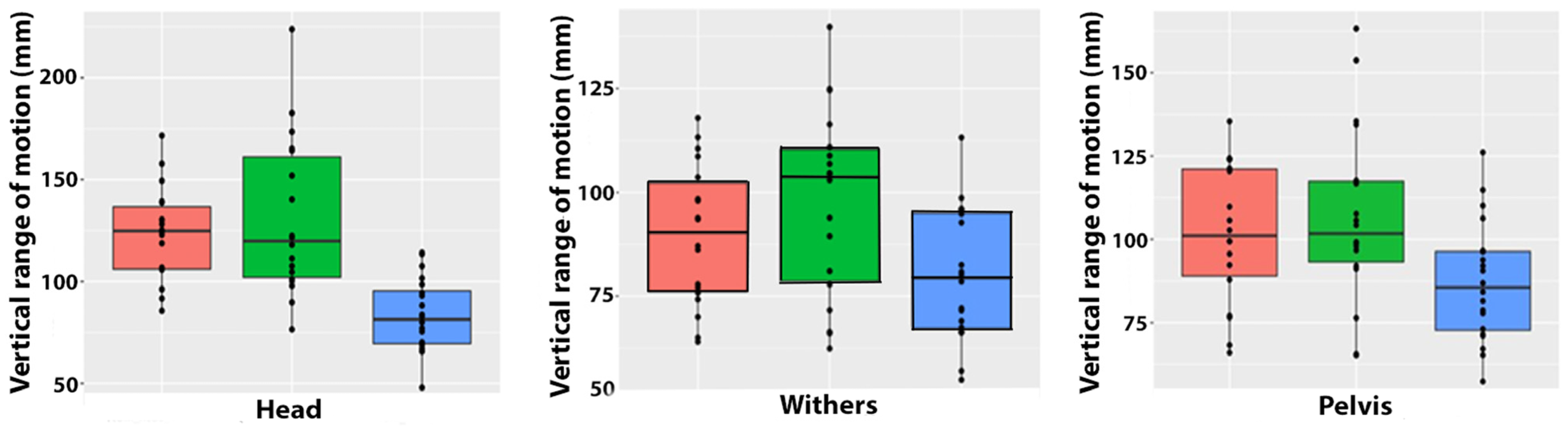 Animals 15 00241 g004