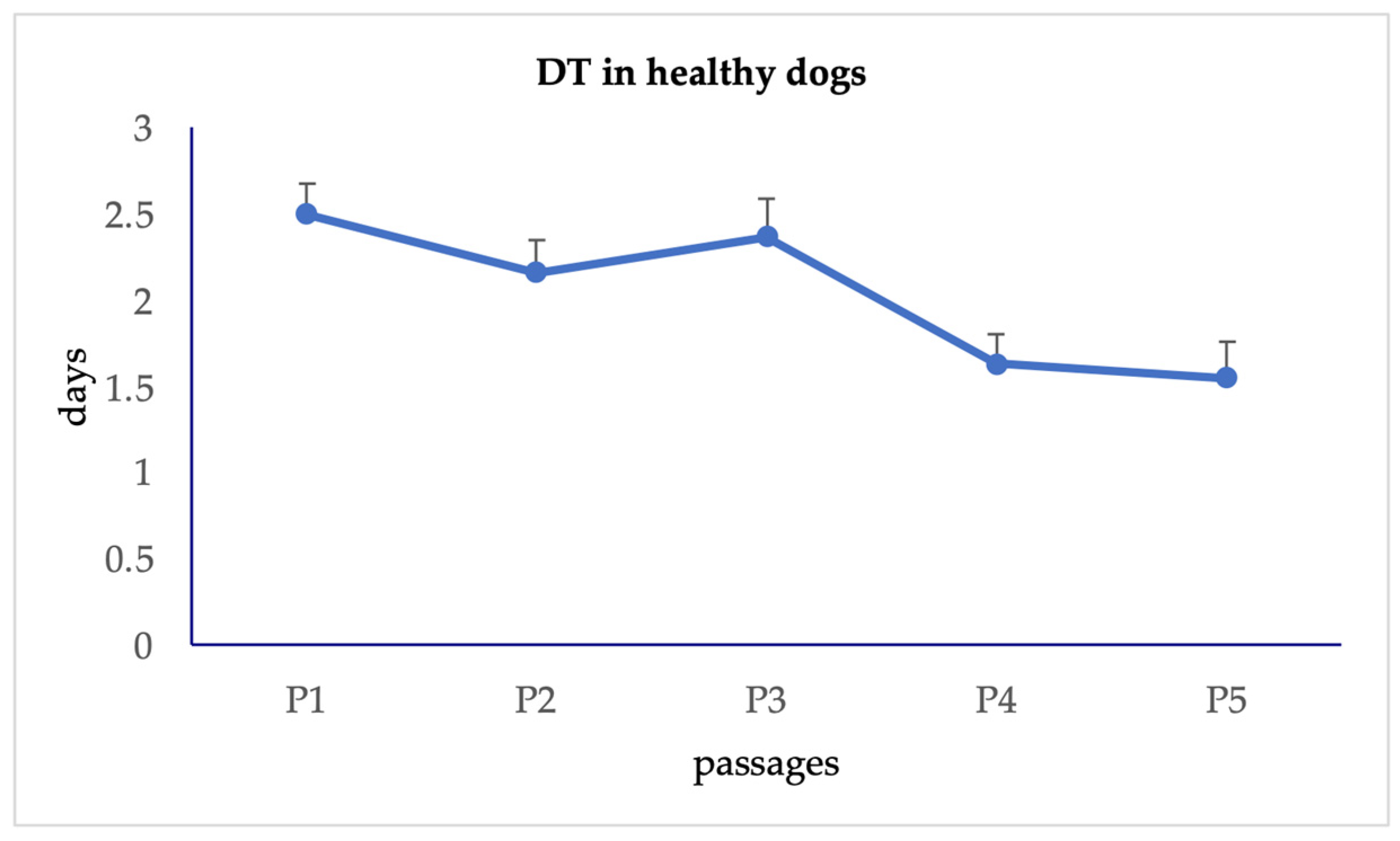 Animals 15 00242 g004