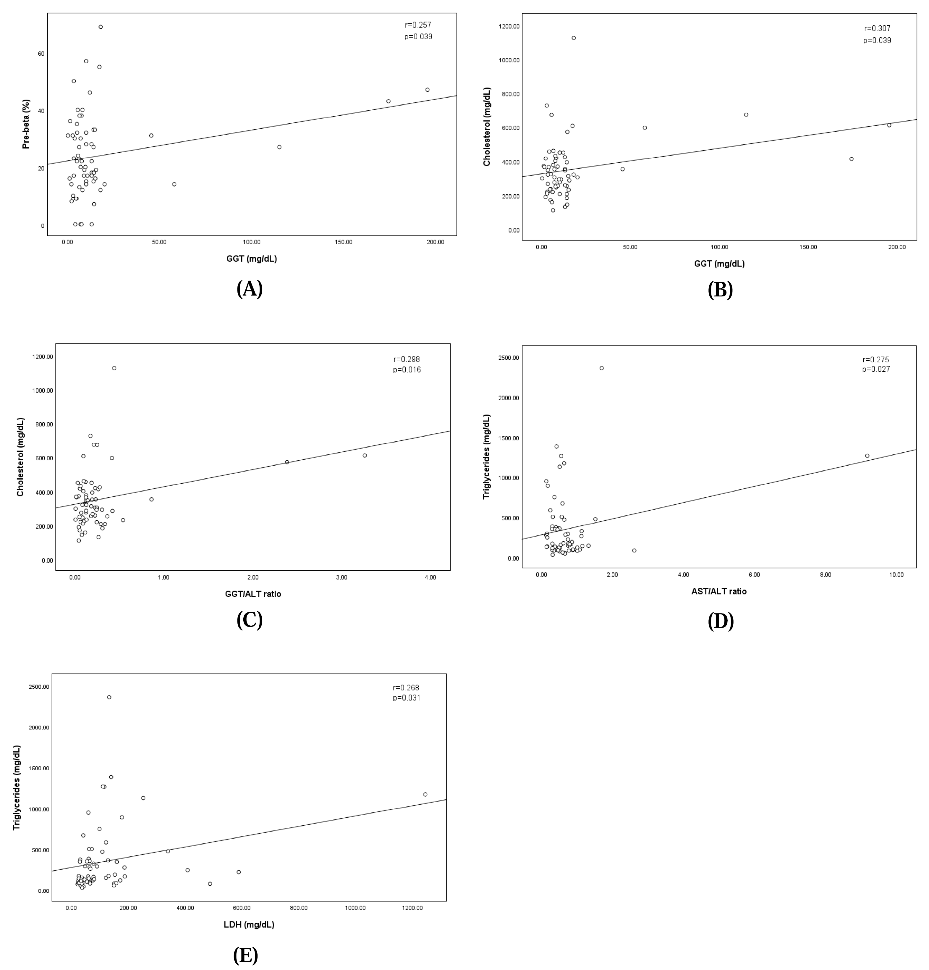 Animals 15 00256 g003