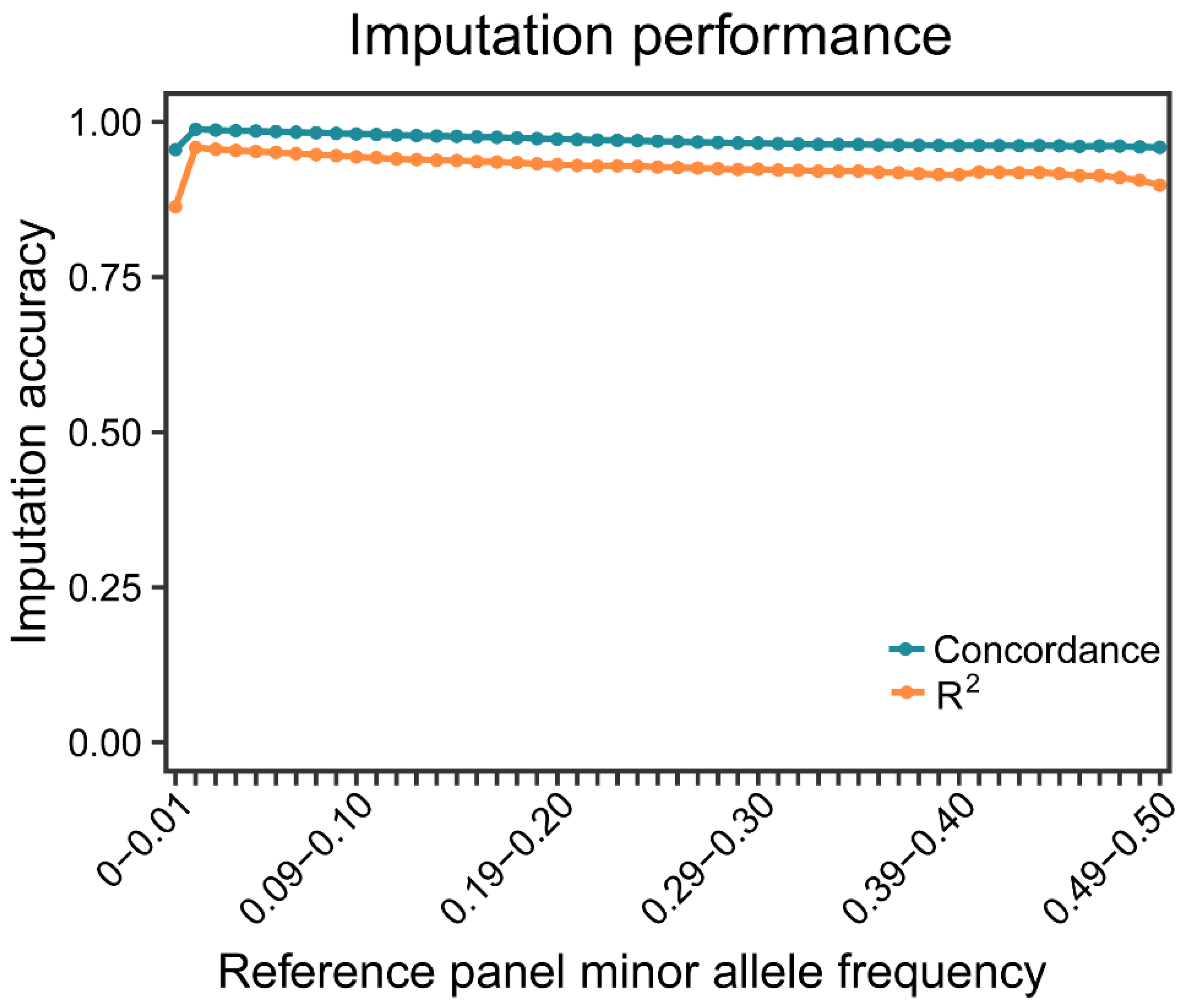 Animals 15 00261 g002