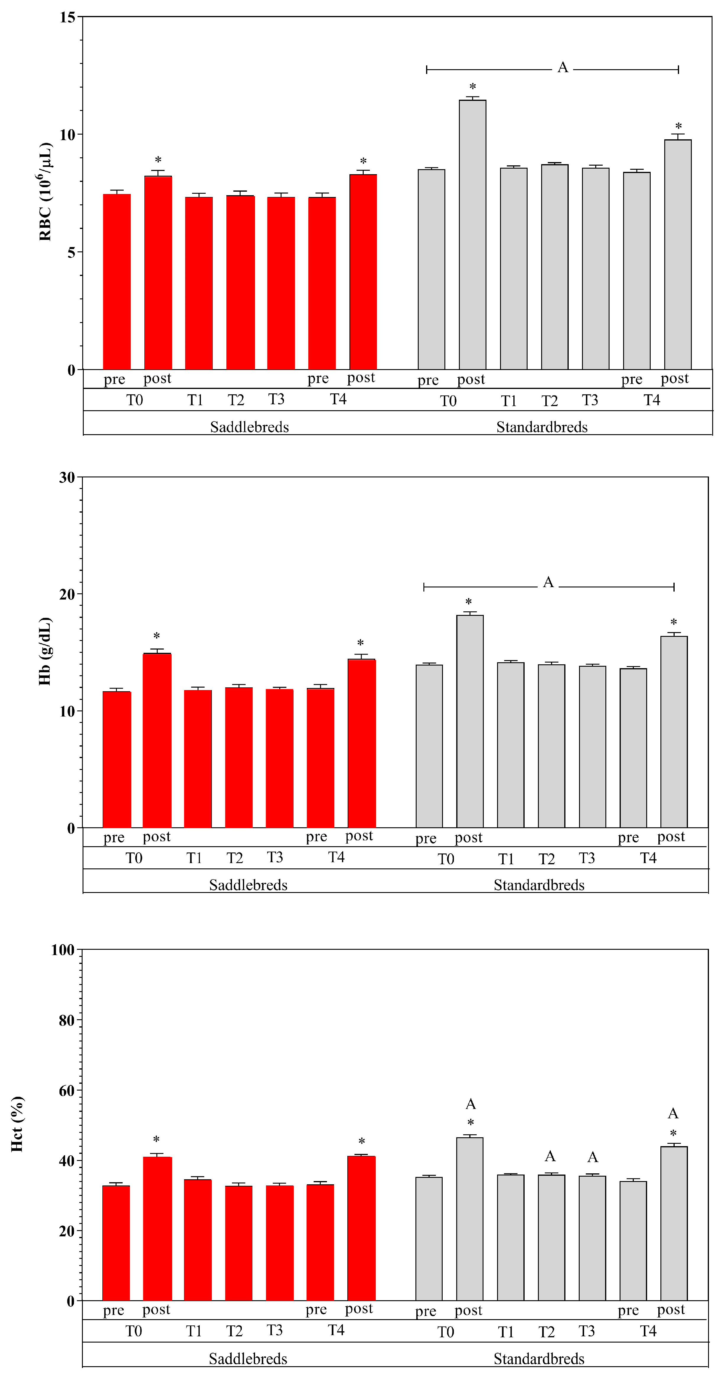 Animals 15 00300 g002
