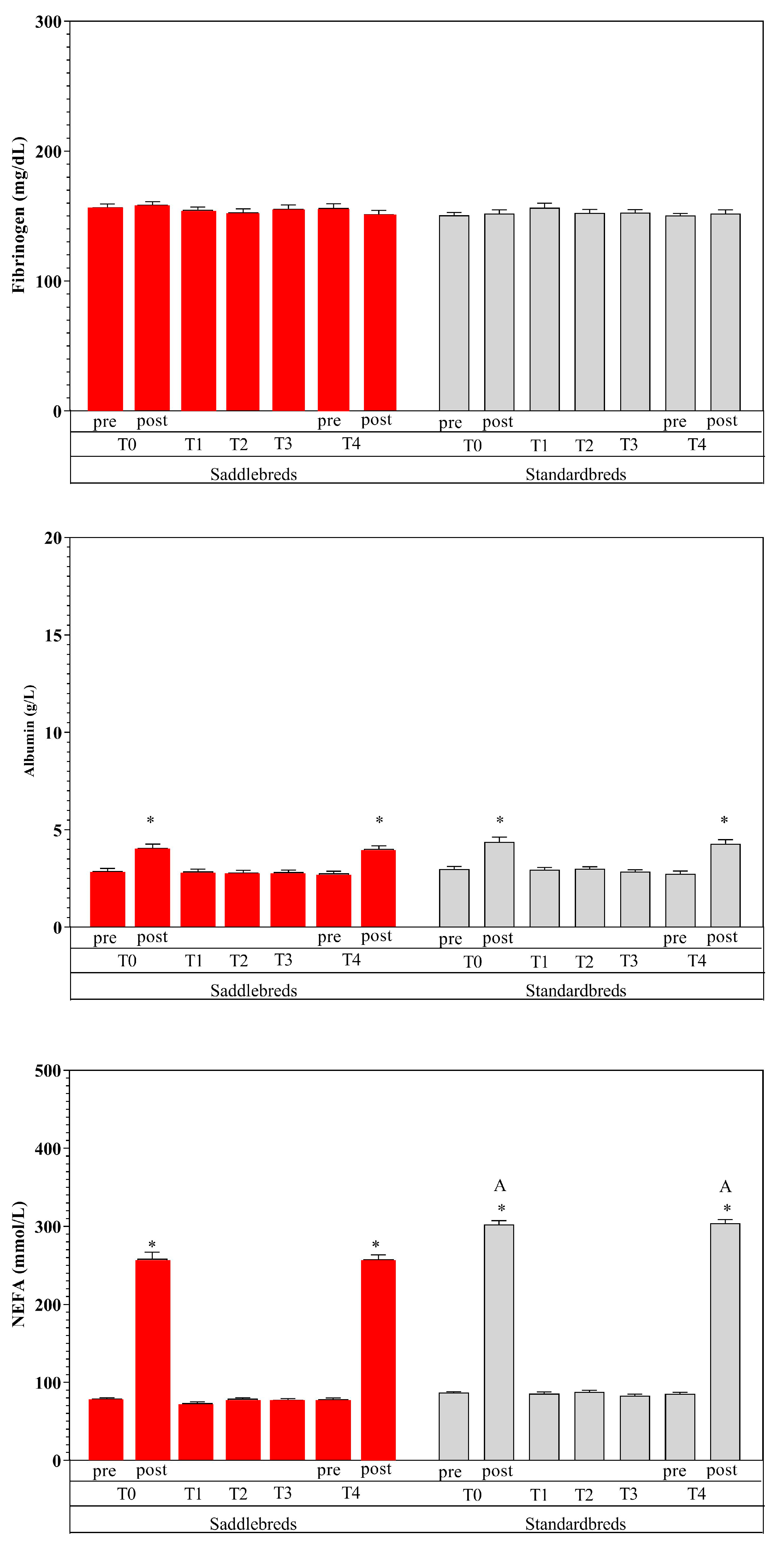 Animals 15 00300 g004