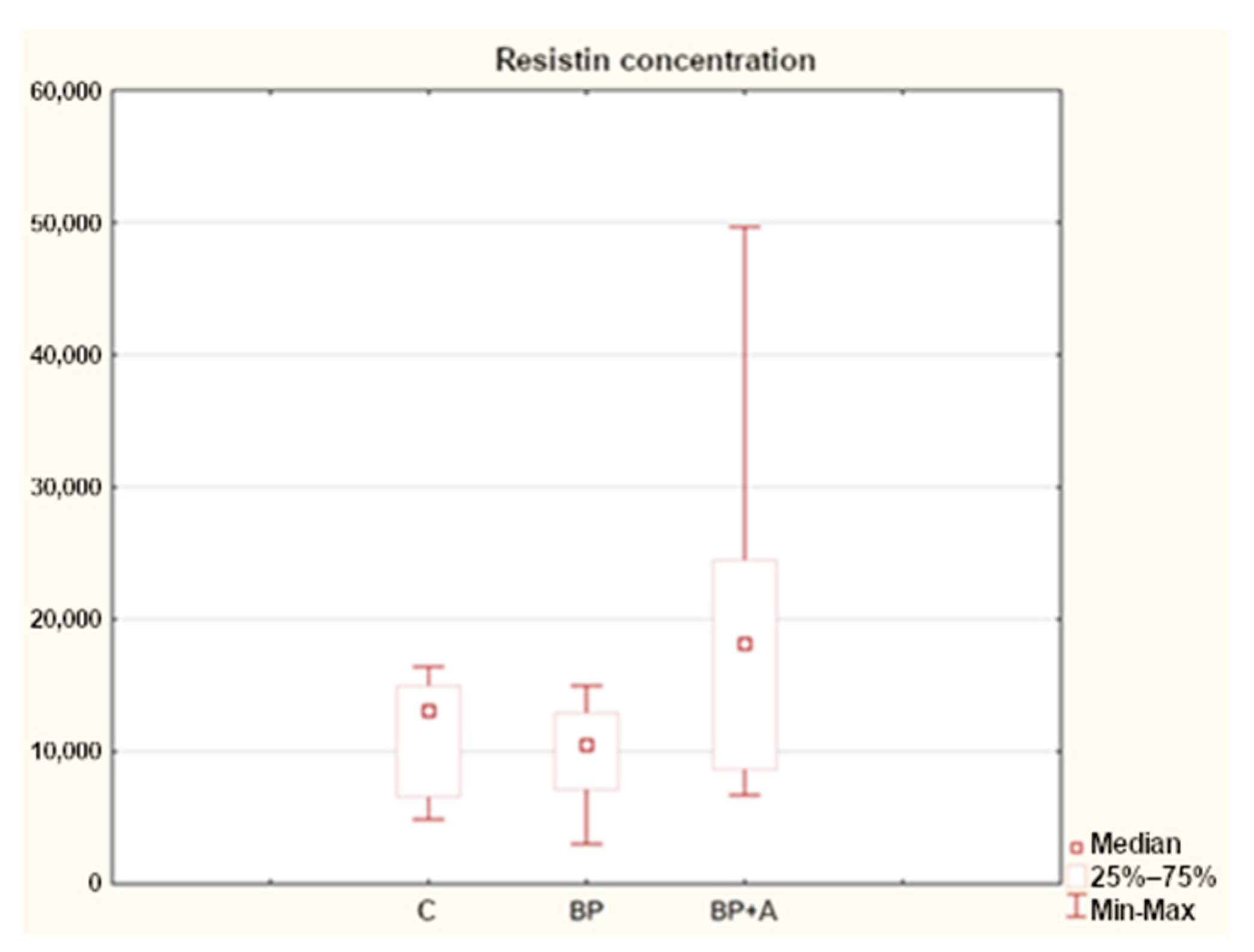 Animals 15 00310 g003