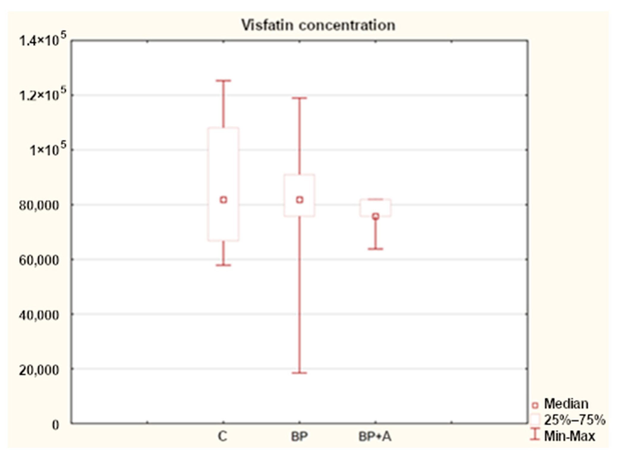 Animals 15 00310 g004