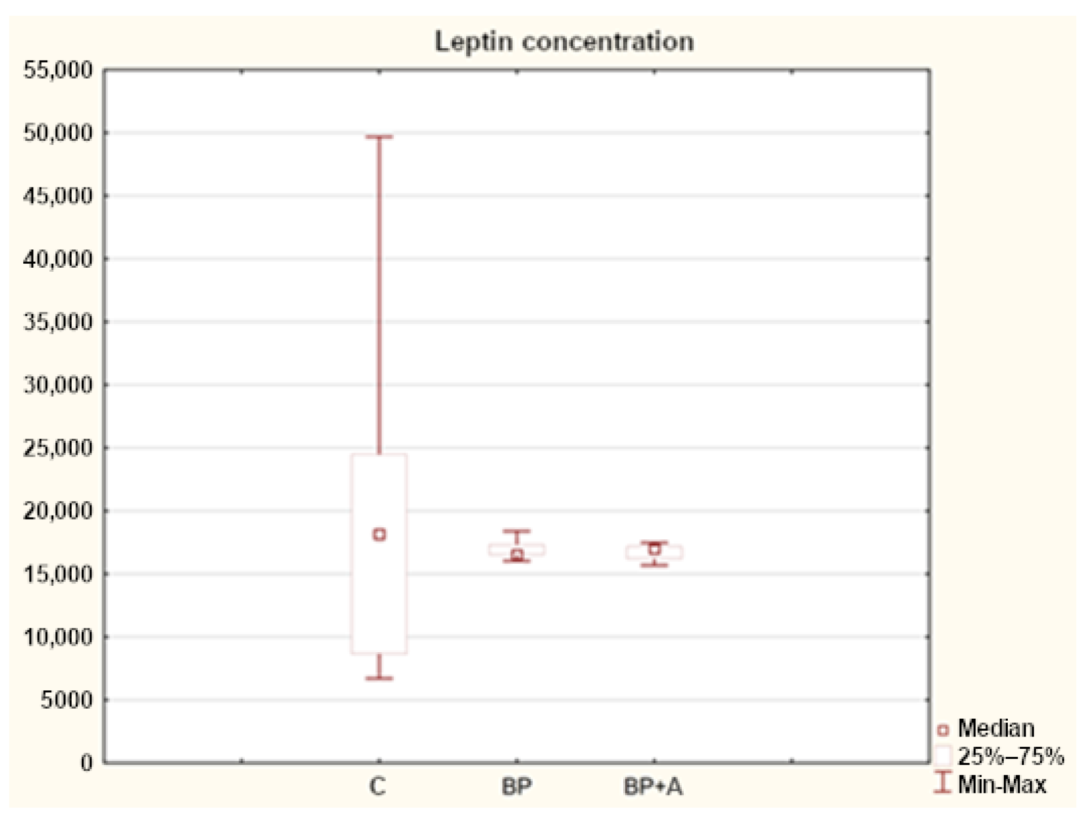 Animals 15 00310 g005