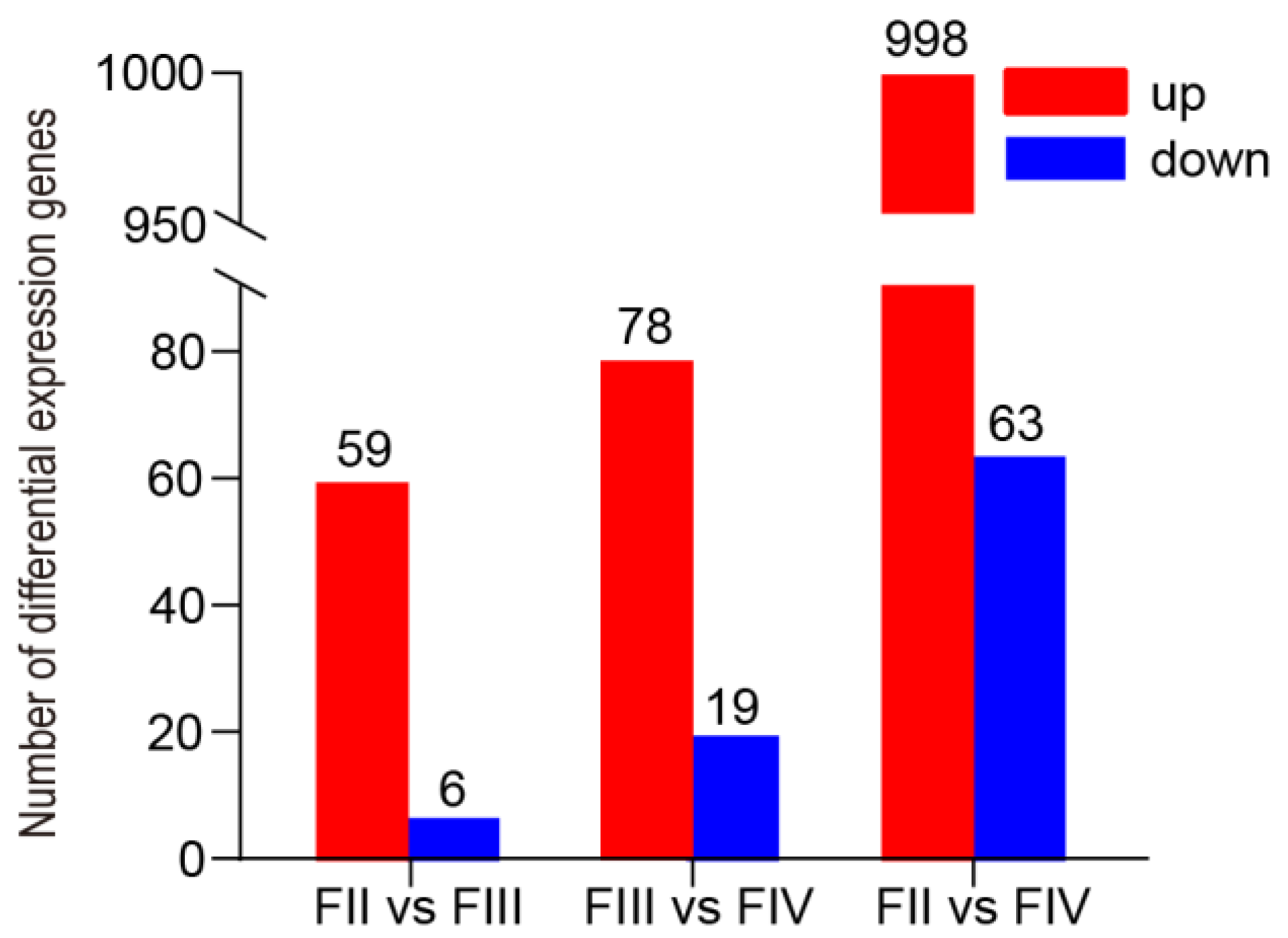 Animals 15 00333 g002