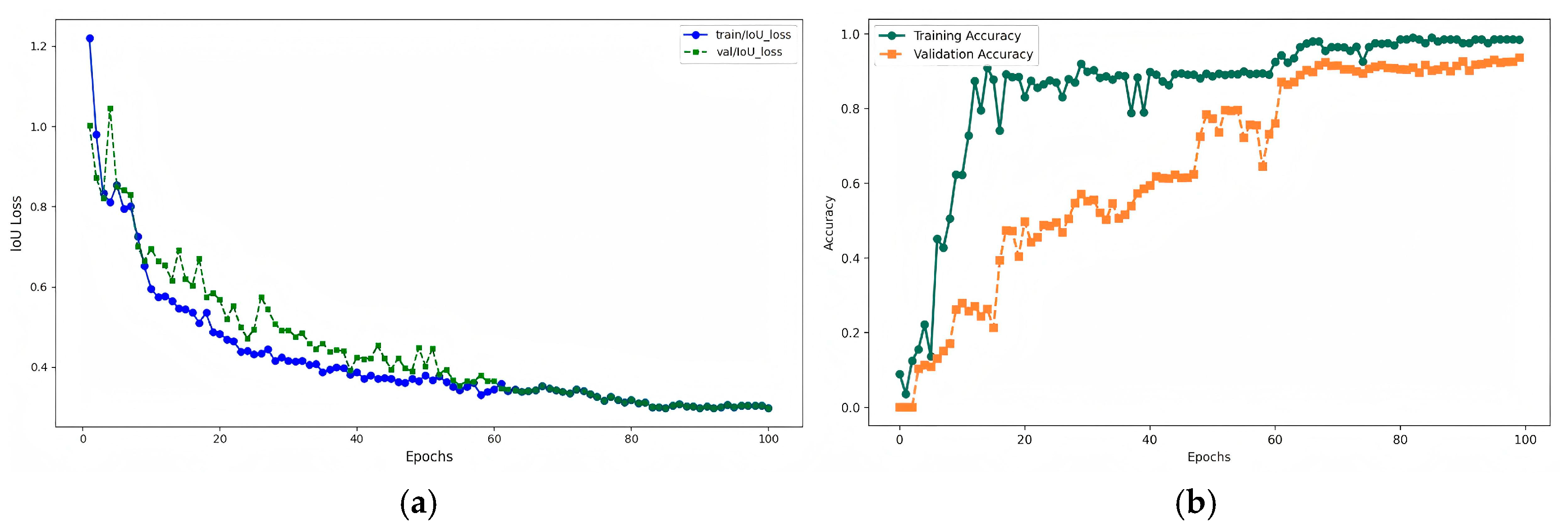 Animals 15 00340 g005