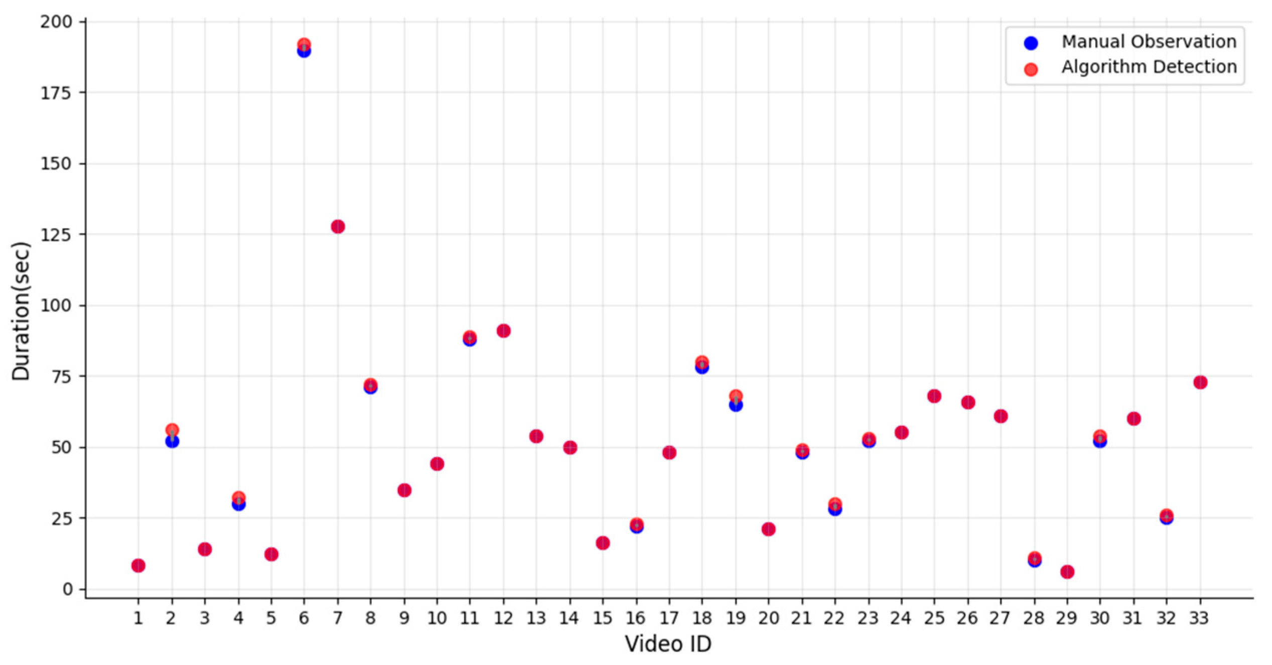 Animals 15 00340 g008