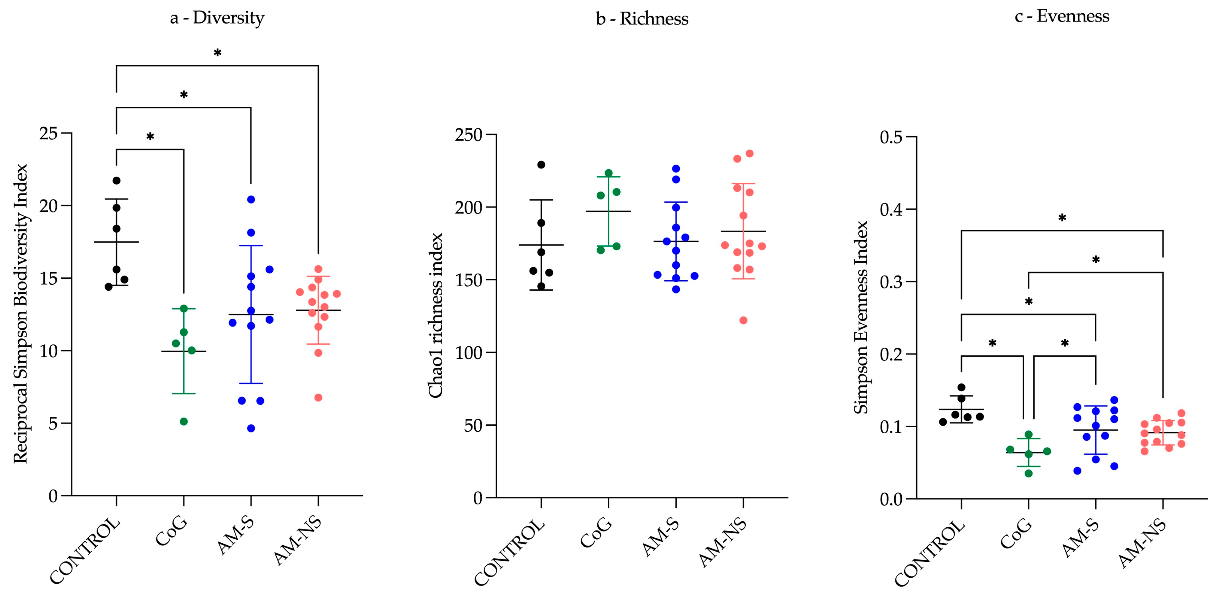 Animals 15 00354 g001