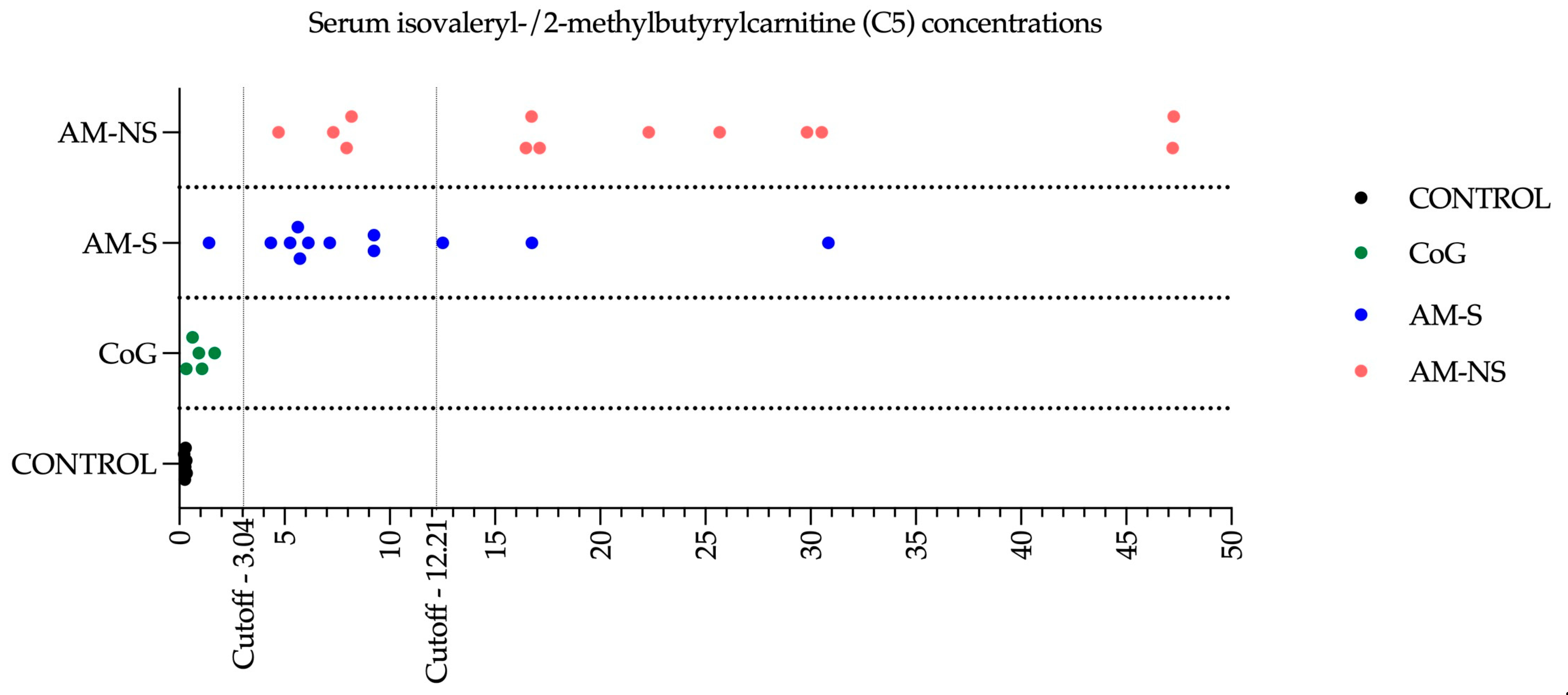 Animals 15 00354 g005