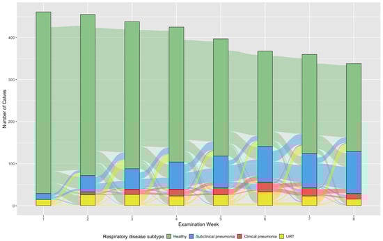 Animals 15 00360 g0a1