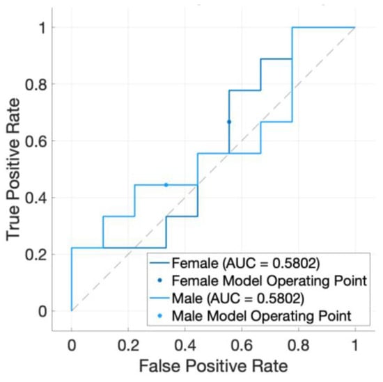 Animals 15 00384 g0a4