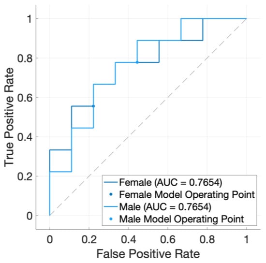 Animals 15 00384 g0a6